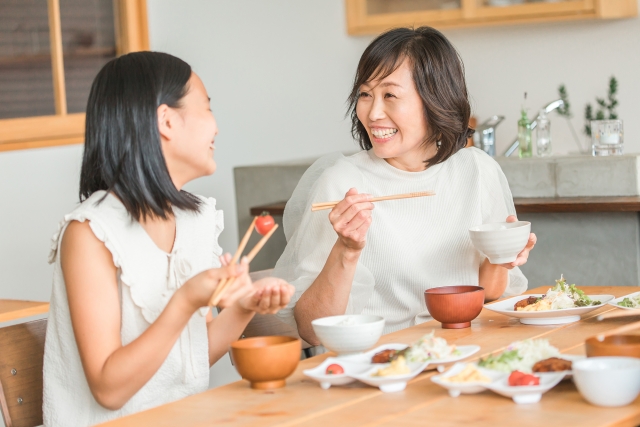 胃食道逆流症:このような効果が期待できます
